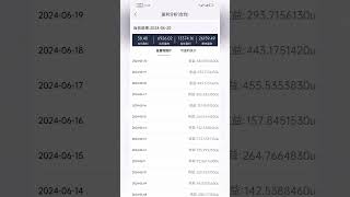 领先全自动量化交易平台 💼，使用我们的量化机器人，享受无人工干预的精准策略，轻松提升收益📈。