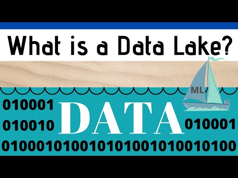 What is a Data Lake?