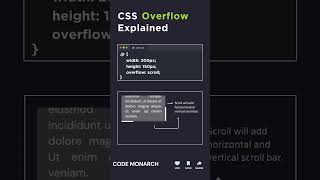 Master CSS Overflow Property: CSS Pro Visualized! 🤯 #css #tipsandtricks #codemonarch