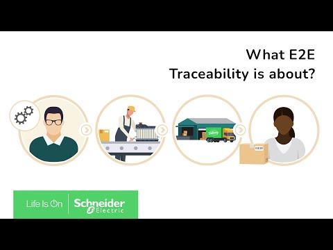 How E2E Traceability Transforms Supply Chains: Transparency, Sustainability & Efficiency