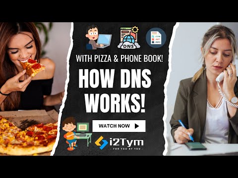 What Is DNS? Simple Explanation Using Pizza Shop & Phone Book 🍕📖