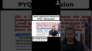 Most Important Medicine PYQs – Discussion | Dr. Dilip Kumar #neetpg #inicet #fmge