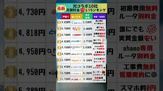 最新！光コラボ10社【月額料金安い】ランキング🤩#wifi #光回線 #光コラボ#インターネット #ランキング
