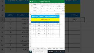Part 3 Excel Sum Formula VIdeo #excel #sum #techburner #learnmore #shortsfeed #exceltips#exceltricks