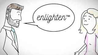 Tattoo Removal with the Cutera Enlighten
