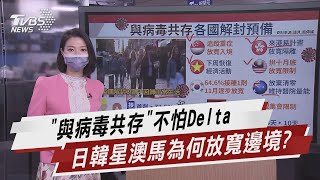 「與病毒共存」不怕Delta 日韓星澳馬為何放寬邊境?【TVBS說新聞】20210914