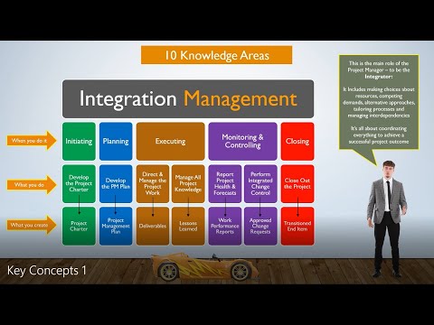 Key Concepts 1