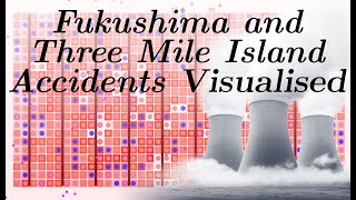 Fukushima and Three Mile Island accidents Explained