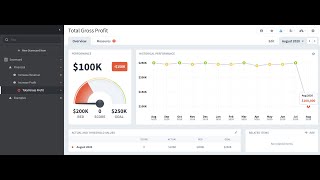 Advanced: Building Scorecards via Data Imports