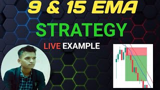9 15 Ema Strategy  9 & 15 Ema strategy 