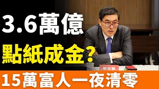 慘不忍睹！3.6萬億暴雷！248家企業集體破產，15萬中產家庭被套牢，血本無歸！又一金融巨鱷崩塌！錢已經還不上了，撐不下去了，法人遭清算！專坑中國富豪，史上最貴的「割韭菜」現場。