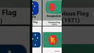 Previous Flags From Different Countries | Data Comparison #datacomparison #countrycomparison #flags