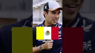Sergio Perez Gets Everything Wrong ❌🤣