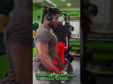 The importance of training back muscles!!!