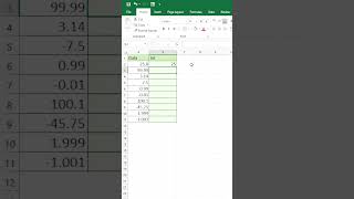 Remove Decimal Values in Excel using INT Function | Excel Formula Shorts | Excel Tips & Tricks
