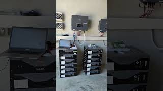 Inverter in parallelo Zcs Azzurro Zucchetti trifase, #Fotovoltaico per azienda agricola, #ferrara