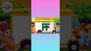 #உயிர் எழுத்துக்கள் #tamilletters #uyirezhuthukkal #அஆஇஈ @thanujasrikids