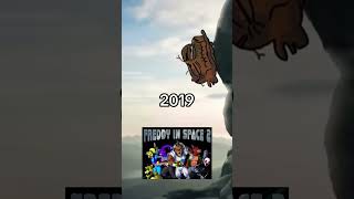 Fnaf timeline #fnaf #fnaffandom