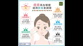 痘痘位置反應體內器官問題！５部位痘飲食調理大不同｜圖解健康動起來