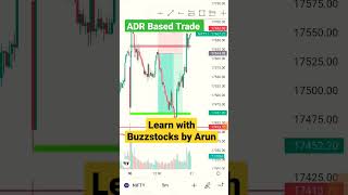 How  to trade using ADR levels