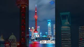 Top 10 Cities With the Most Skyscraper In The World