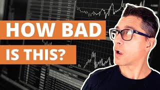 Just Listen To the Charts - Bitcoin Price Watch