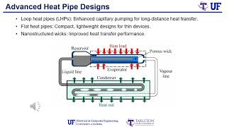 Packaging Part 19 7 - Innovations in Passive and Hybrid Cooling Technologies