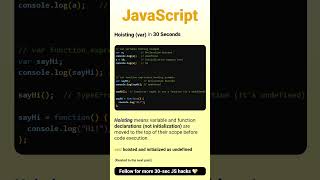hoisting in javascript var #htmlcss #js #javascript #code #coding #reactjs #nodejs #shorts #trending