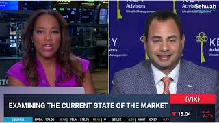 Ghabour: Overbought Market Rally Will Ramp Up; AMZN, IWM & XHB Top Picks