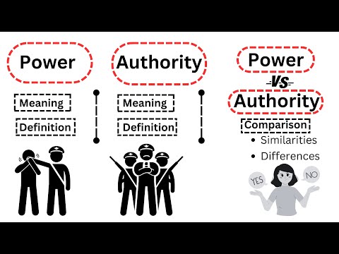 Difference Between Power and Authority || Power vs Authority  in Hindi/Urdu