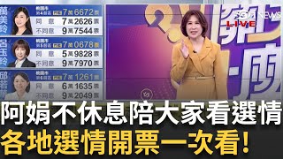 大罷免決戰! 726阿娟也不休息陪大家看選情! 各地選情開票一次看!｜陳斐娟 主持｜【關我什麼事】20250726｜三立iNEWS