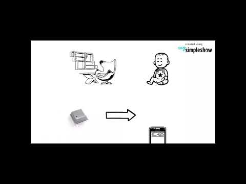 BME680 air quality detection #MEMS #sensors #BME680 #VOC #BME690 #BME688