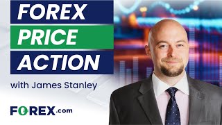 USD Pullback on Powell Threat: EUR/USD, USD/JPY, GBP/USD, USD/CAD