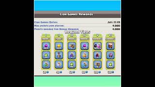 July 2022 Clan game rewards#clashofclans #coc #clangames #clangamerewards #10thanniversary #esports