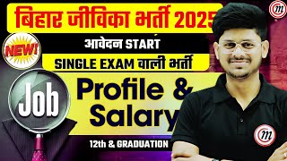 bihar jeevika salary 2025 | Bihar Jeevika Job Profile 2025 | Bihar Jeevika Vacancy 2025 Salary