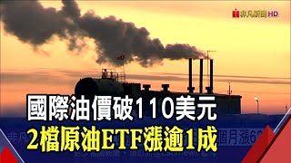國際原油衝上110美元!期街口布蘭特正2飆漲逾2成 2月至今漲62%｜非凡財經新聞｜20220302