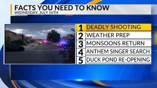 KRQE Newsfeed: Albuquerque shooting, New Mexico flooding prep, Monsoons return, State fair anthem si