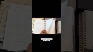 Let 2025 Be the Year of Transformation! #planner #plannertok