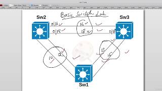 The Complete Cisco CCNA & CCNP Course 2020 Basic to Advanced   01  Basic Switch Configuration Lab