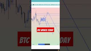 #crypto #btcupdates #bitcoin #btc #cryptocrash .