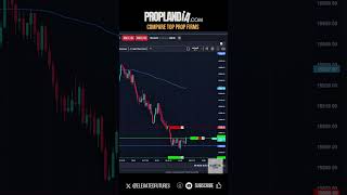 🔴 10.02.24 LIVE NQ FUTURES TRADING #shorts #daytrading #futures #nqfutures #trading #financialmarket