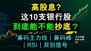 马股 高股息? 这10支银行股到底能不能抄底？其中3支有机会! MAYBANK RHBBANK AFFIN PBBANK AMBANK BIMB HLBANK MBSB CIMB ABMB 技术分析