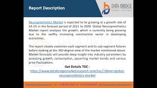 Neuroprosthetics Market
