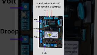 Stamford AS 440 AVR Connection and Setting #shorts #stamford #education #generator #electrical