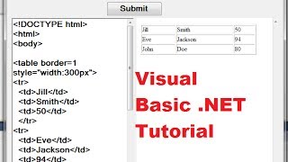 Visual Basic .NET Tutorial 31 - How to Make a Simple HTML Editor in VB.NET