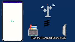 Telecom App Transmission Section