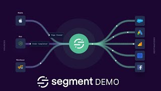 Segment Demo | Sept 2020