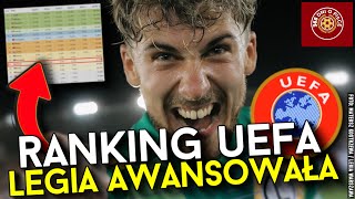 UEFA RANKING | LEGIA WARSAW PROMOTED TO THE SECOND ROUND OF THE EUROPA LEAGUE QUALIFICATIONS | LE...