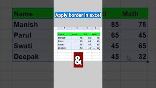 Apply border in excel #excel #exceltips #msexcel #exceltutorial #2023 #short #shortsvideo