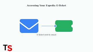 How To Get Your E-Ticket From Expedia | Mobile & Email Access